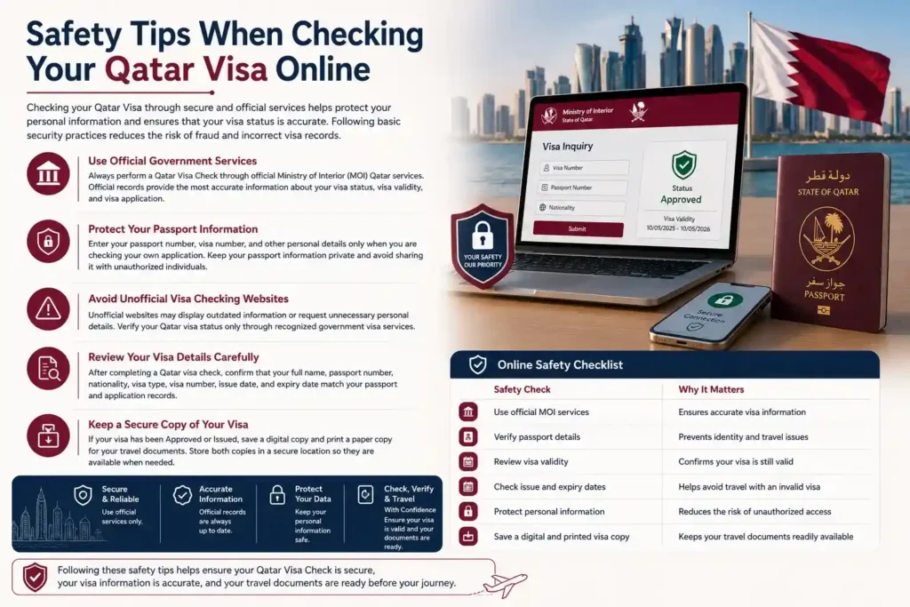 Safety Tips When Checking Your Qatar Visa Online